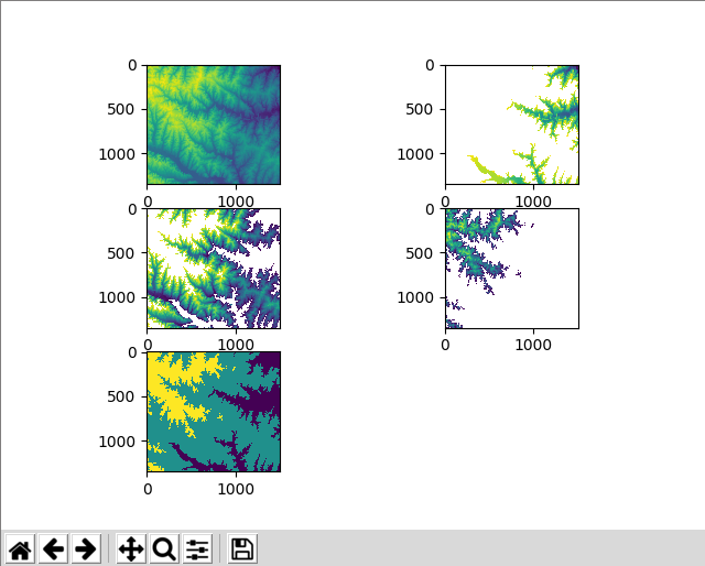 How To Classify A Geotiff File Using Numpy