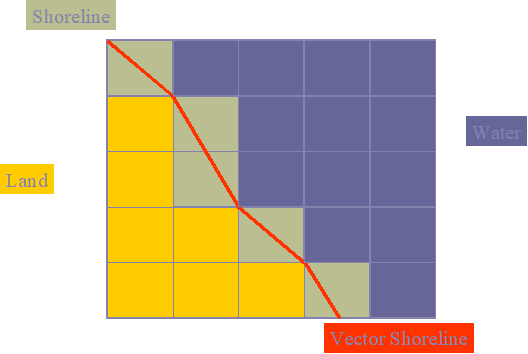 raster-vs-vector-example.png