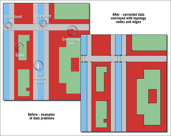 before-and-after-corrections.png