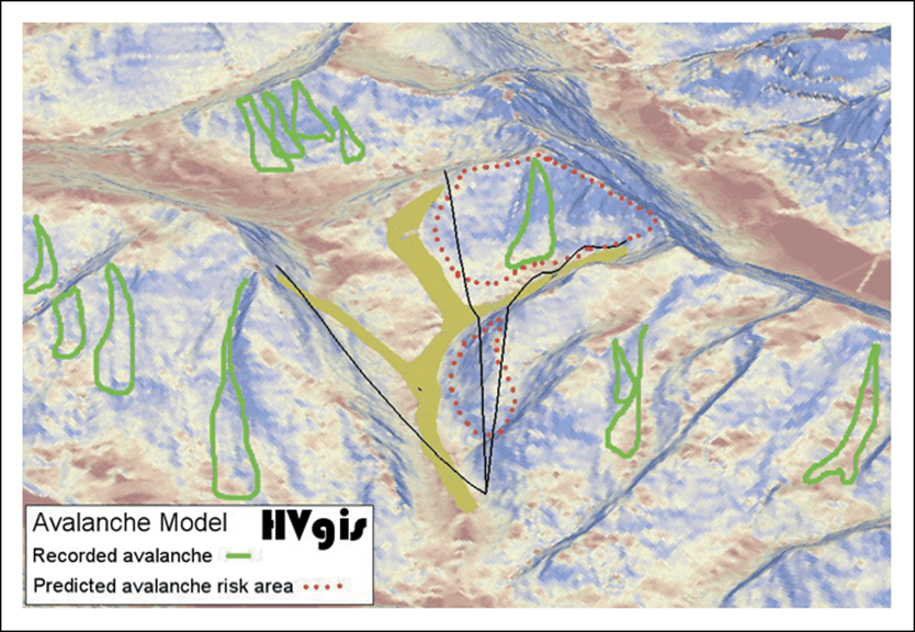 analogue-model-of-avalanche-prediction.png