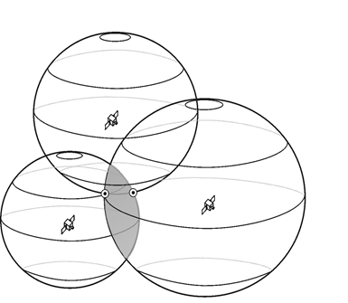 three-satellites.png