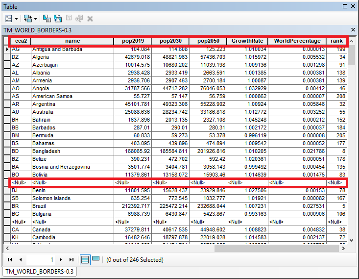 check-attribute-table.png