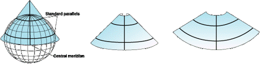 secant-conformal-conic-projection.gif secant-conformal-conic-projection.gif