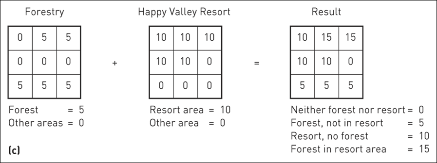 raster-overlays-2.png raster-overlays-2.png