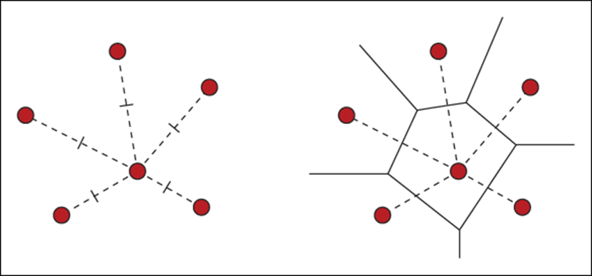 thiessen-polygons.png thiessen-polygons.png