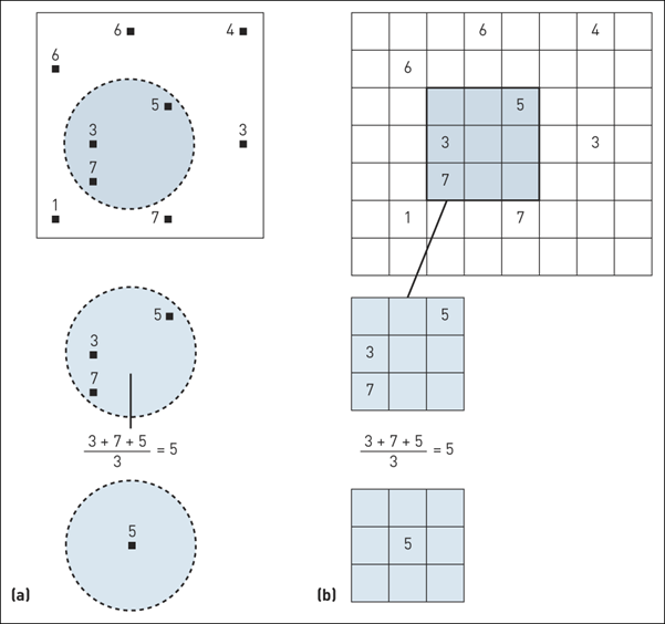 moving-average.png moving-average.png
