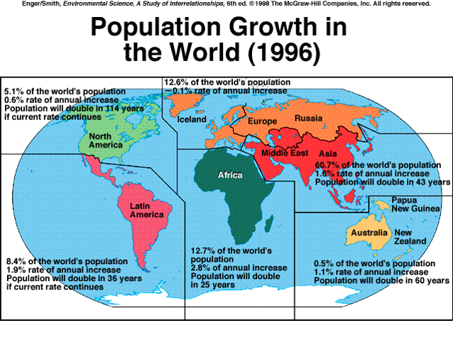 population-growth-in-the-world-1996.png population-growth-in-the-world-1996.png