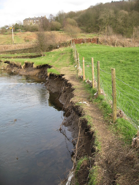 River_Erosion_-_geograph.org.uk_-_358650.jpg River_Erosion_-_geograph.org.uk_-_358650.jpg