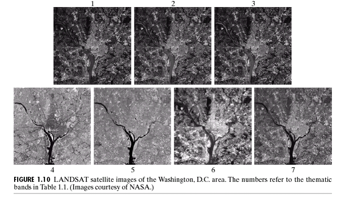 fig0110-LANDSAT-satellite-images.png